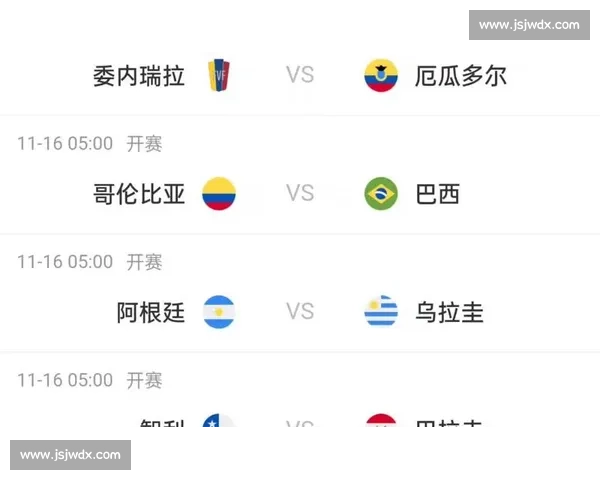 2026年世界杯小组赛精彩回顾与各队表现分析 2026年世界杯小组赛精彩回顾与各队表现分析